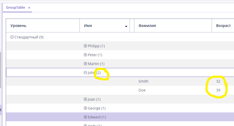 groupTable
